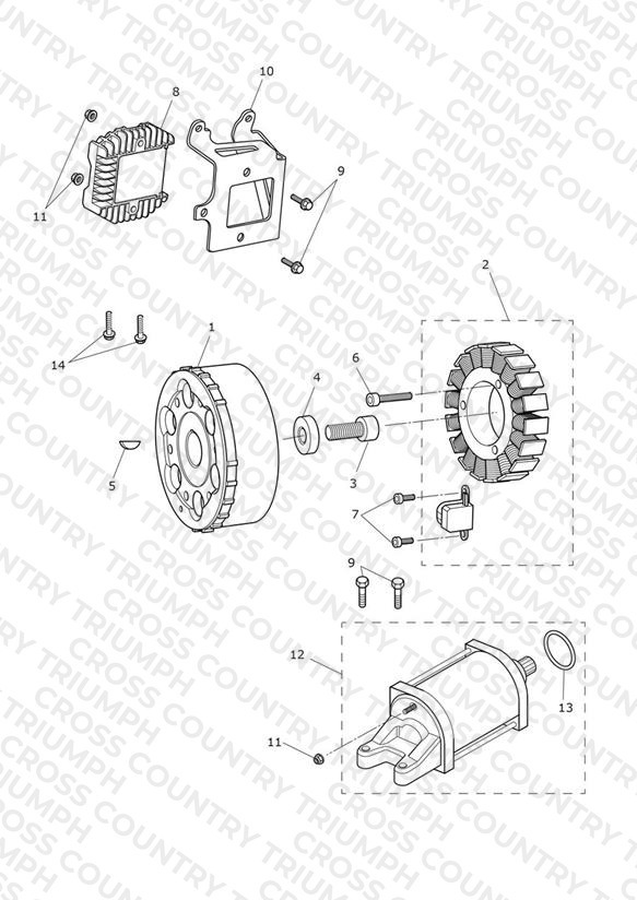 Starter & Alternator