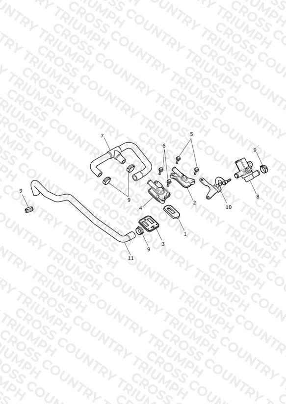 Emissions Control