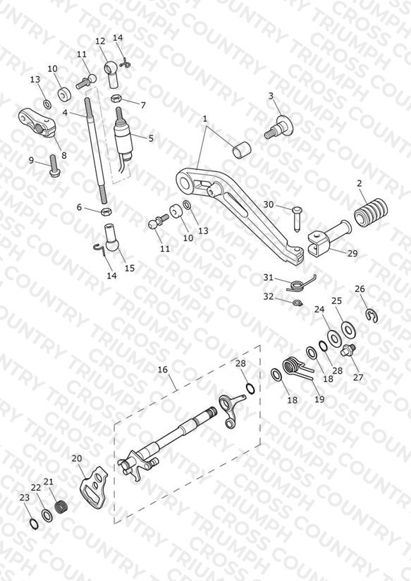 Gear Change Mechanism