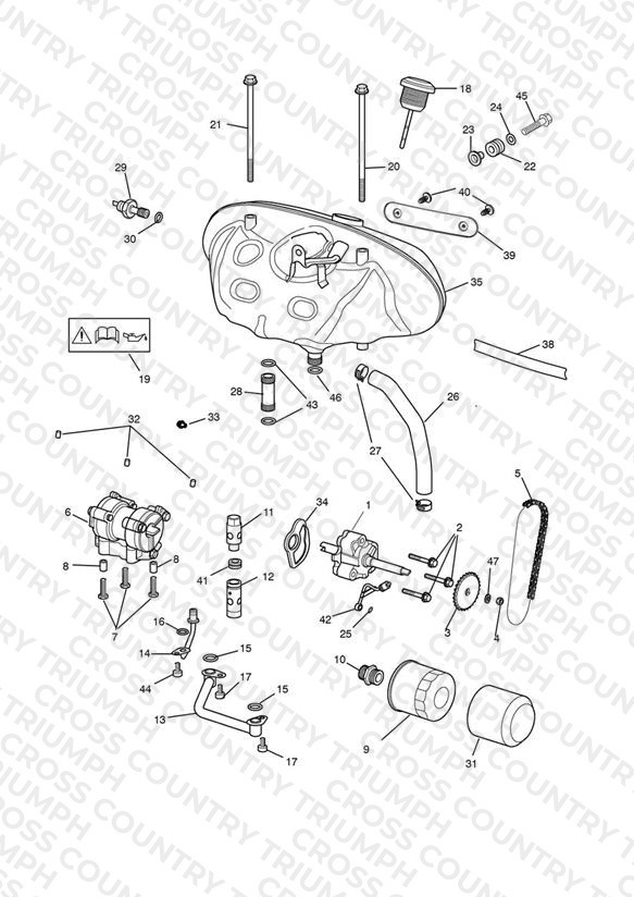 Lubrication System