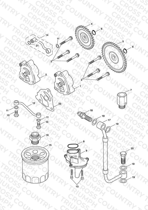 Lubrication System