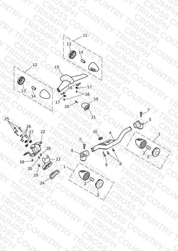 Indicators