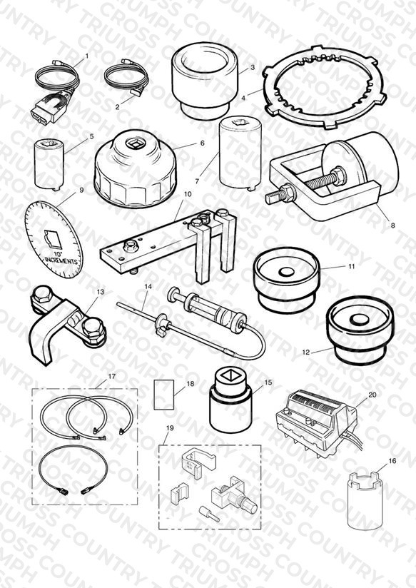 Service Tools