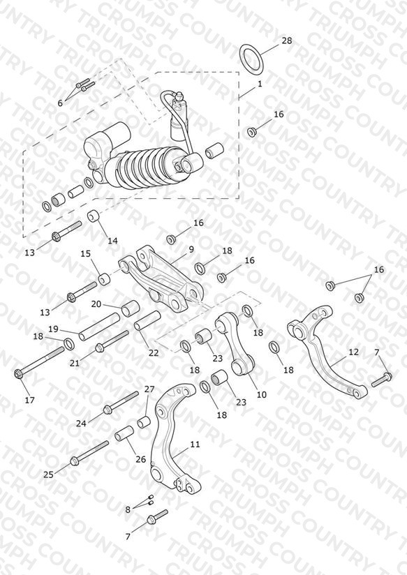 RSU & Linkage