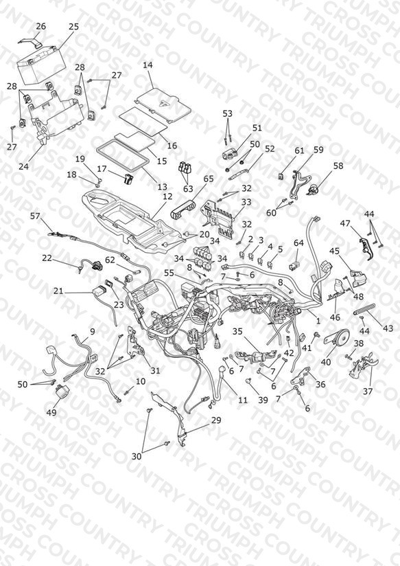 Electrical Equipment