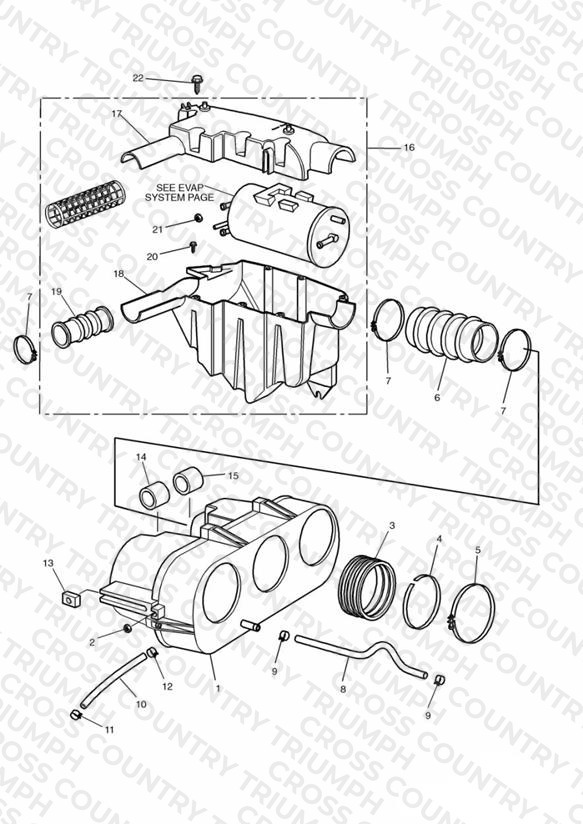 Airbox