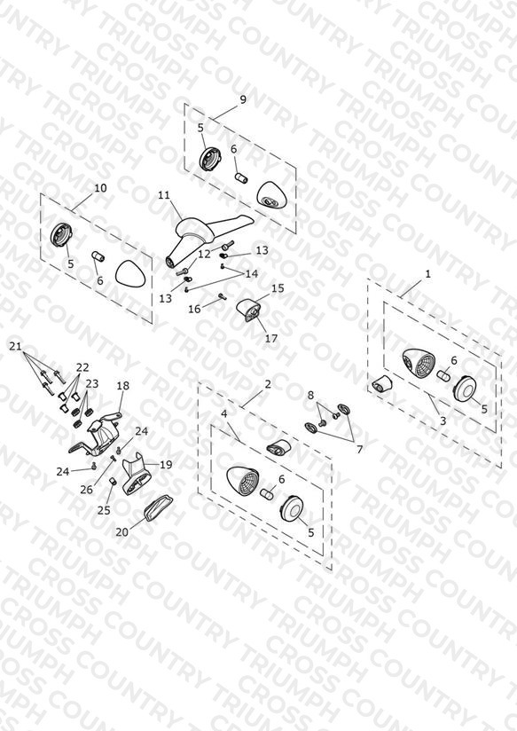 Indicators
