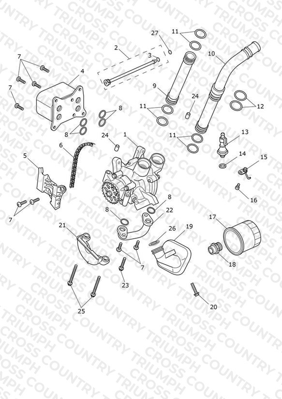 Lubrication System