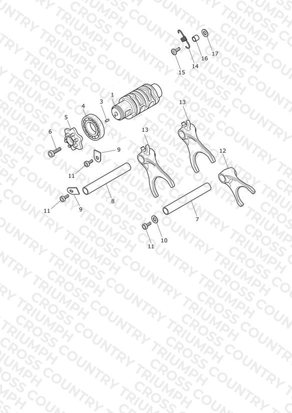 Gear Selector Drum