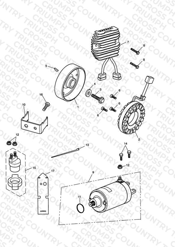 Starter & Alternator