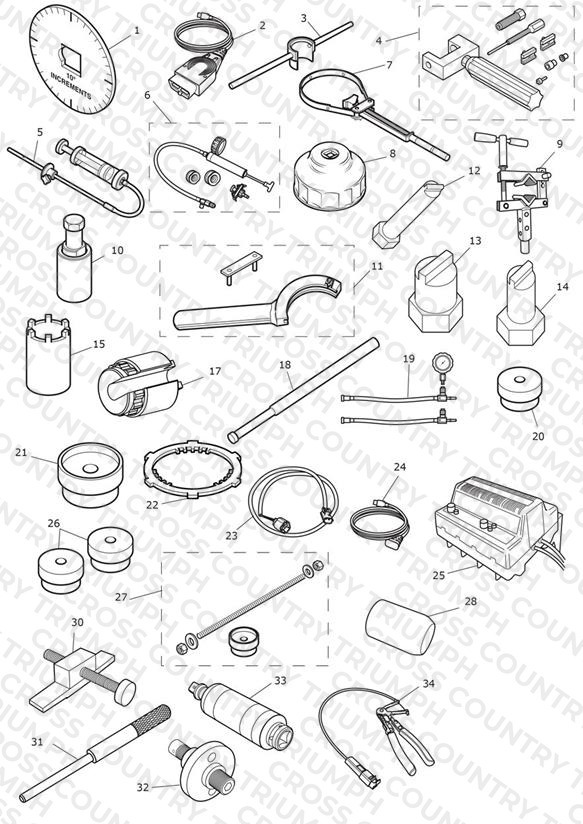 Service Tools