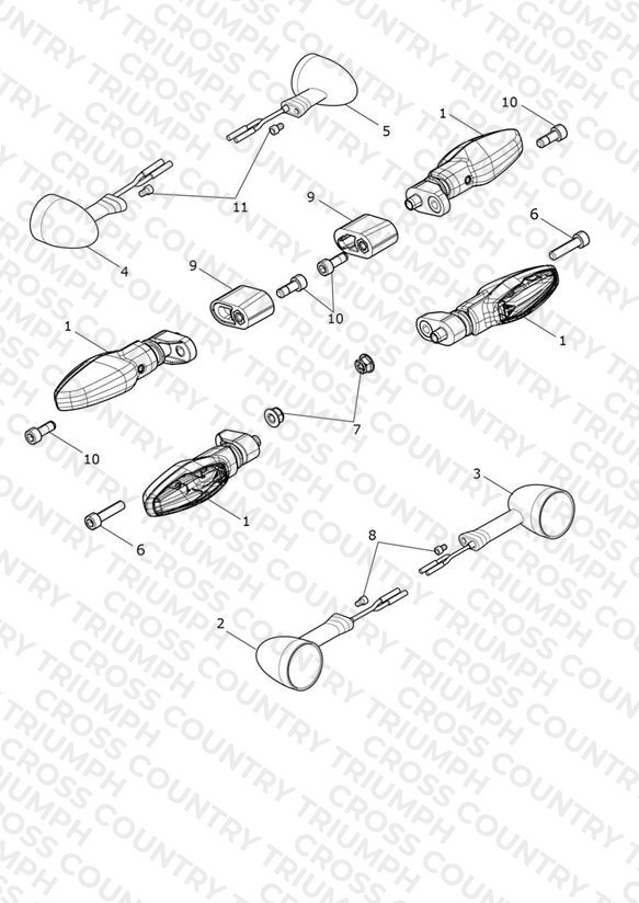 Indicators