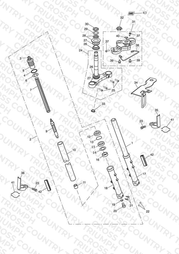 Front Forks & Yokes