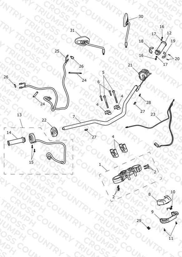 Handlebars & Switches