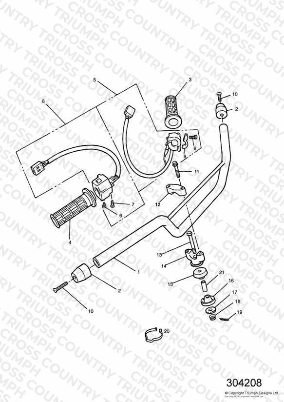 Handlebars and Switches