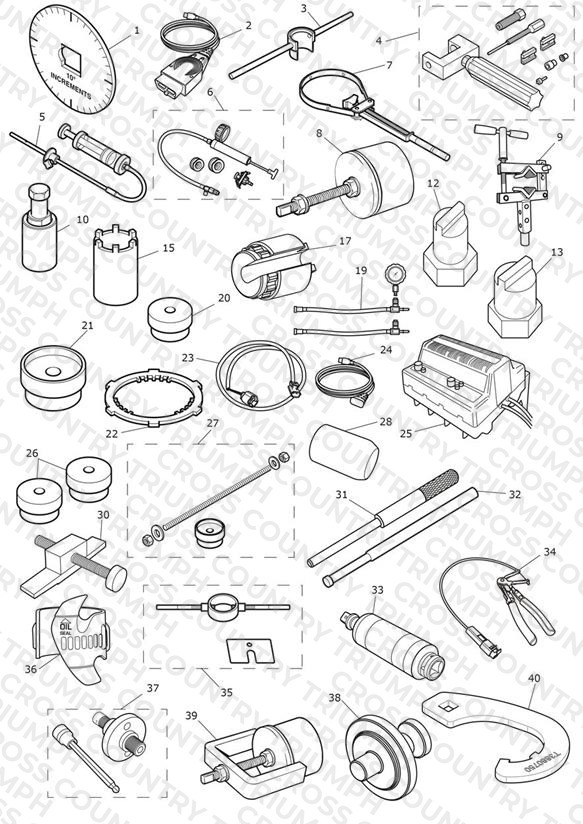Service Tools