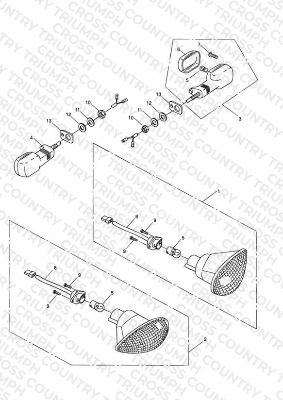 Indicators