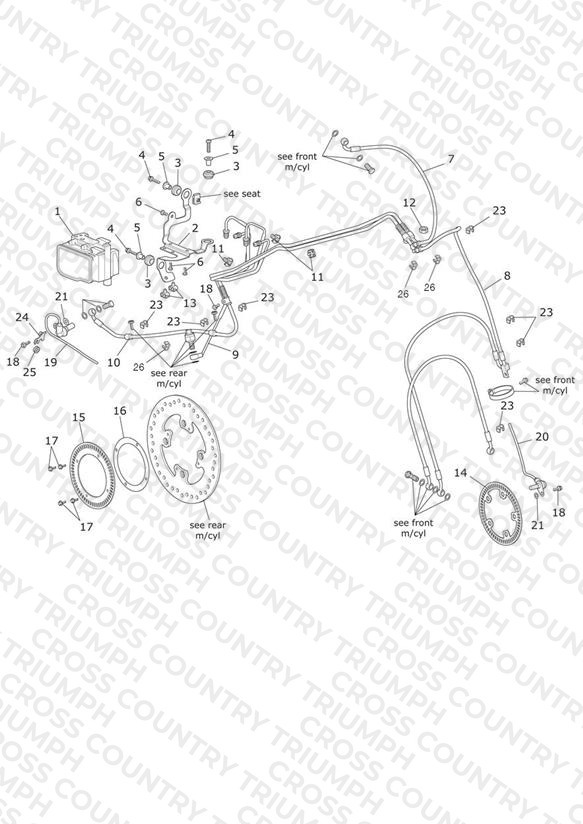 ABS System