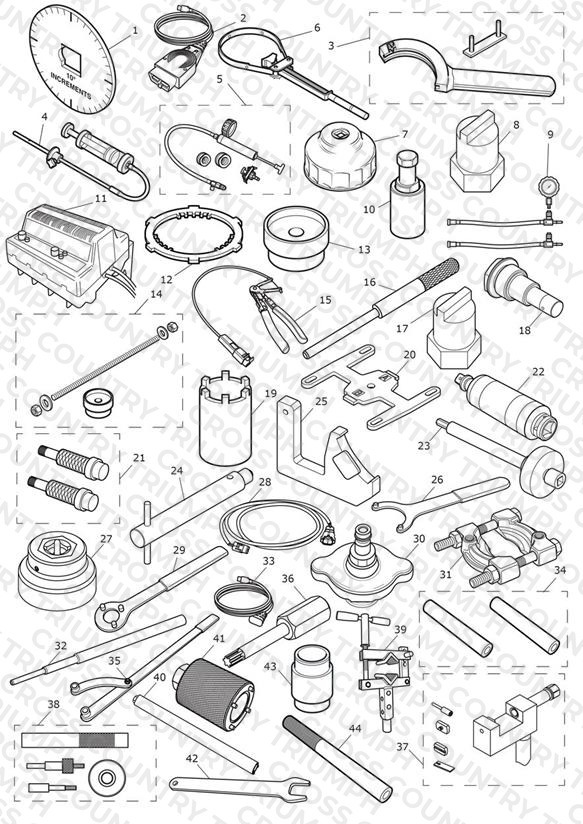 Service Tools