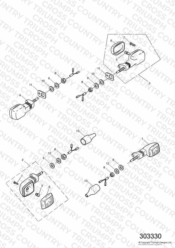 Indicators