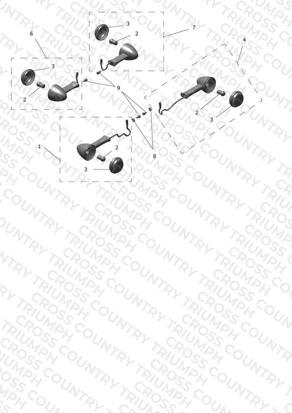 Indicators