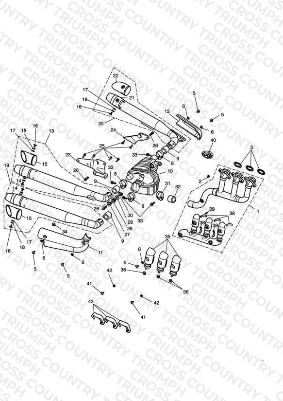 Exhaust System - Rocket III Classic only (inc. Special Edition)