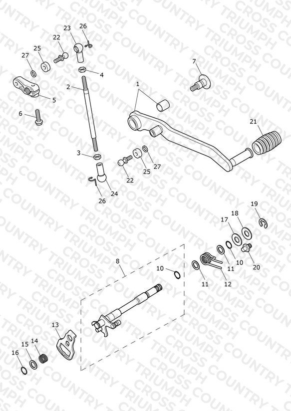 Gear Change Mechanism