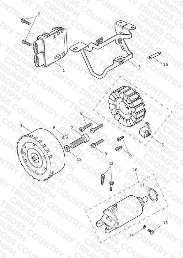 Alternator & Starter Motor