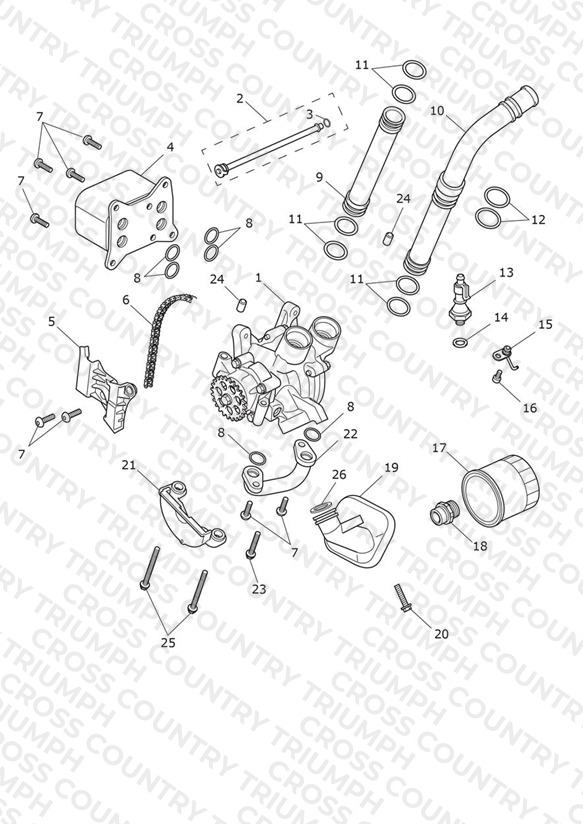 Lubrication System