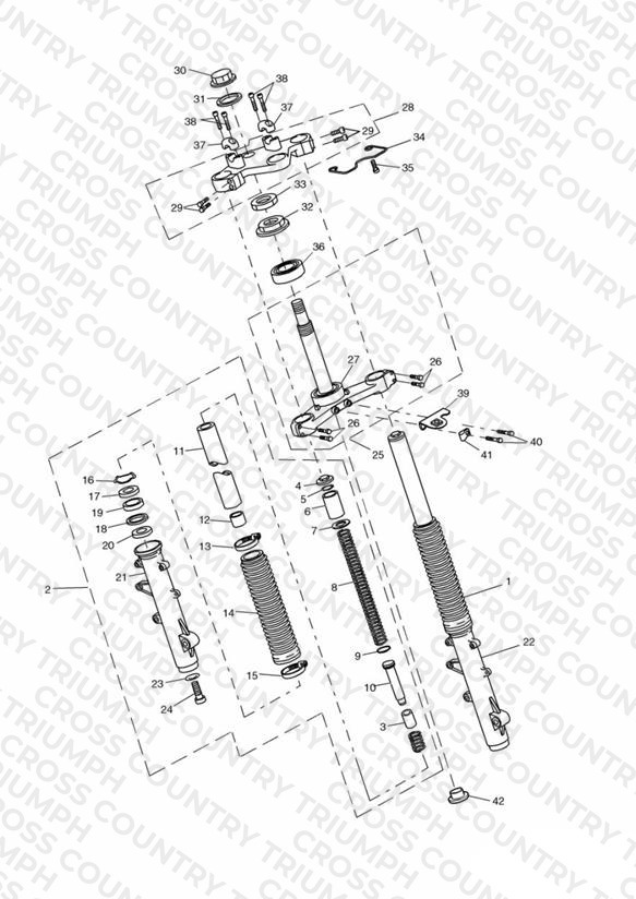 Front Forks and Yokes