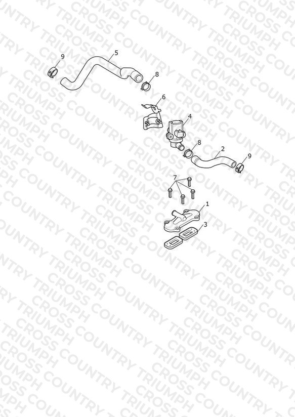 Emissions Control