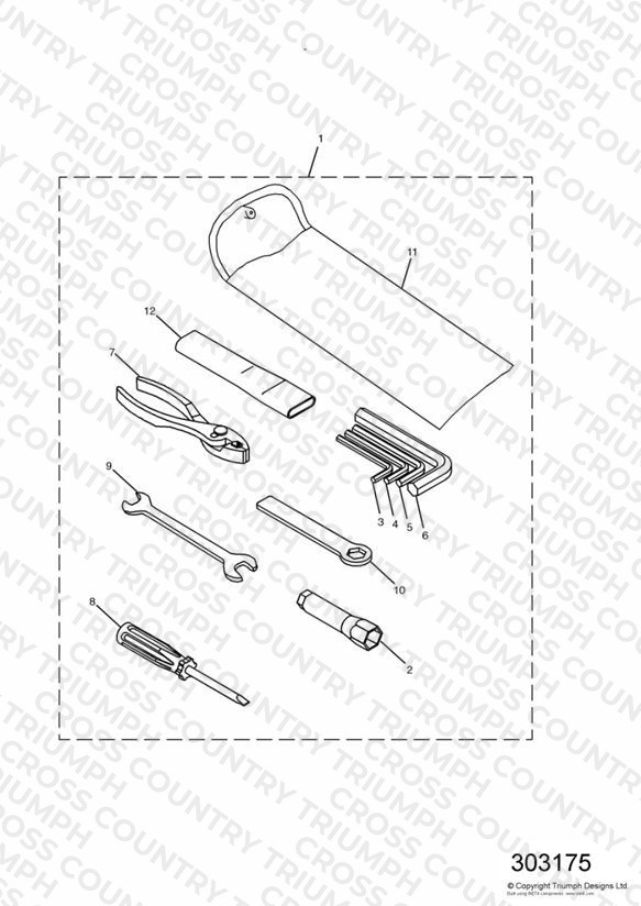 Tool Kit