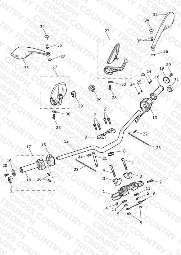 Handlebars & Switches