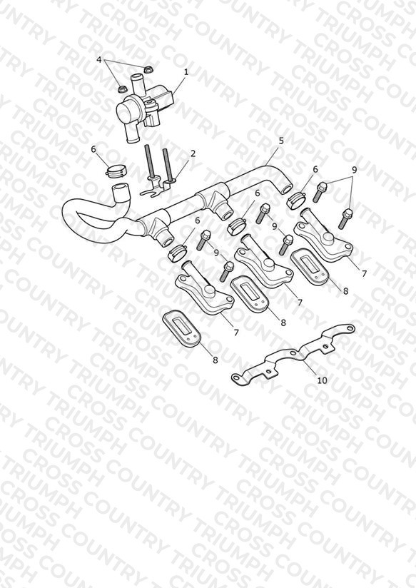Emissions Control