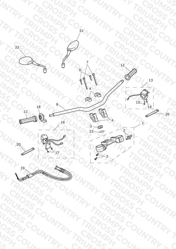 Handlebars & Switches