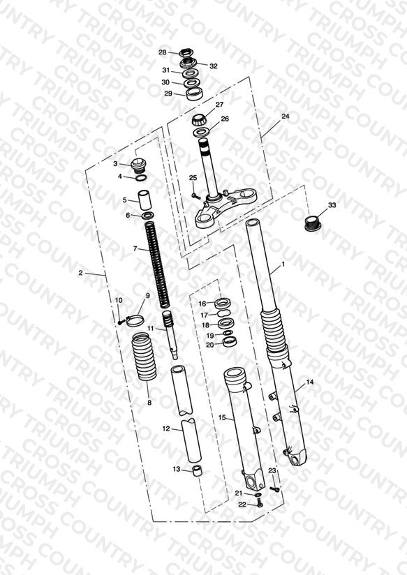 Front Forks & Lower Yoke