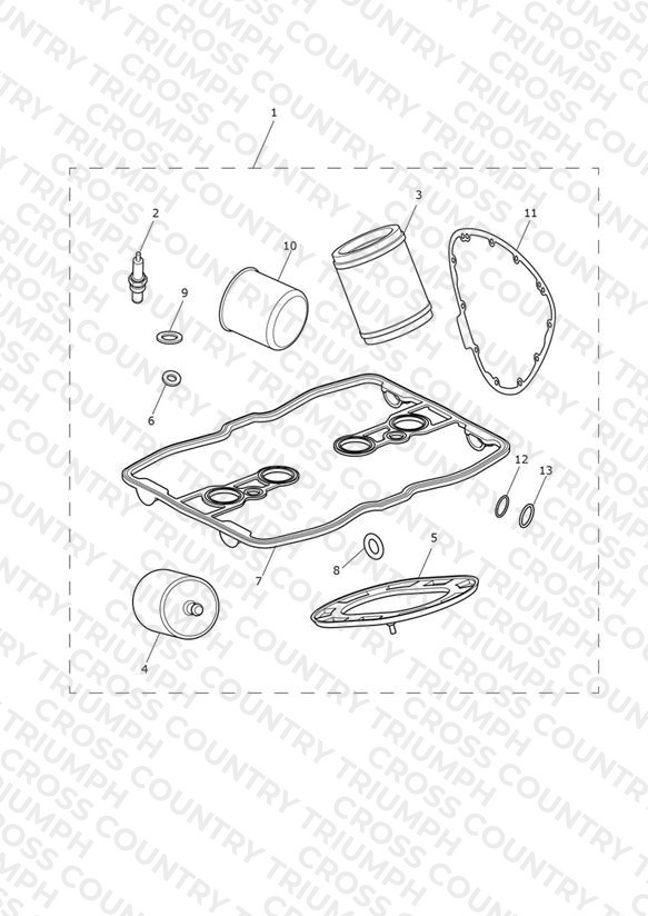 Service Kits