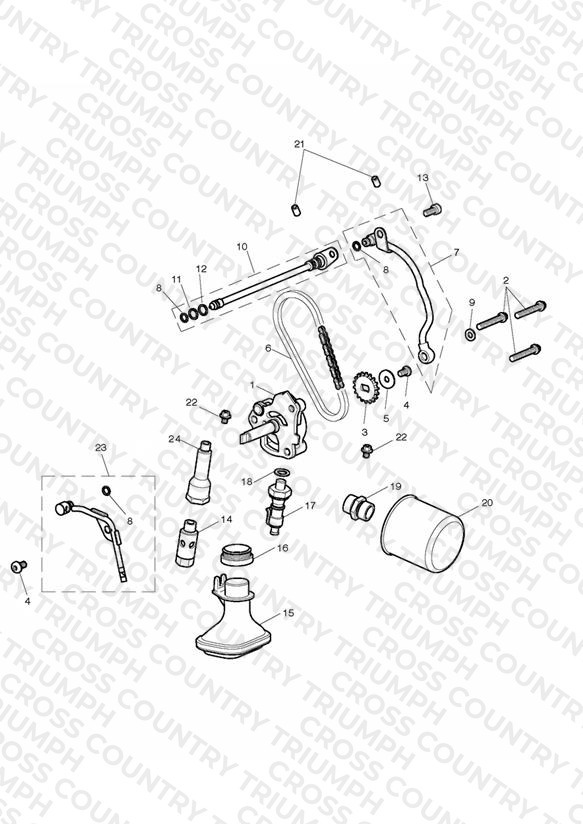 Lubrication System