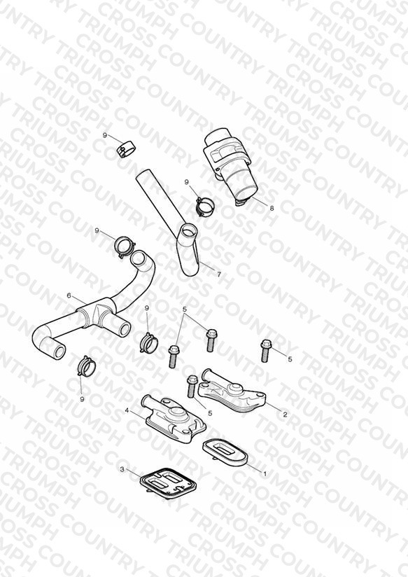 Emissions Control