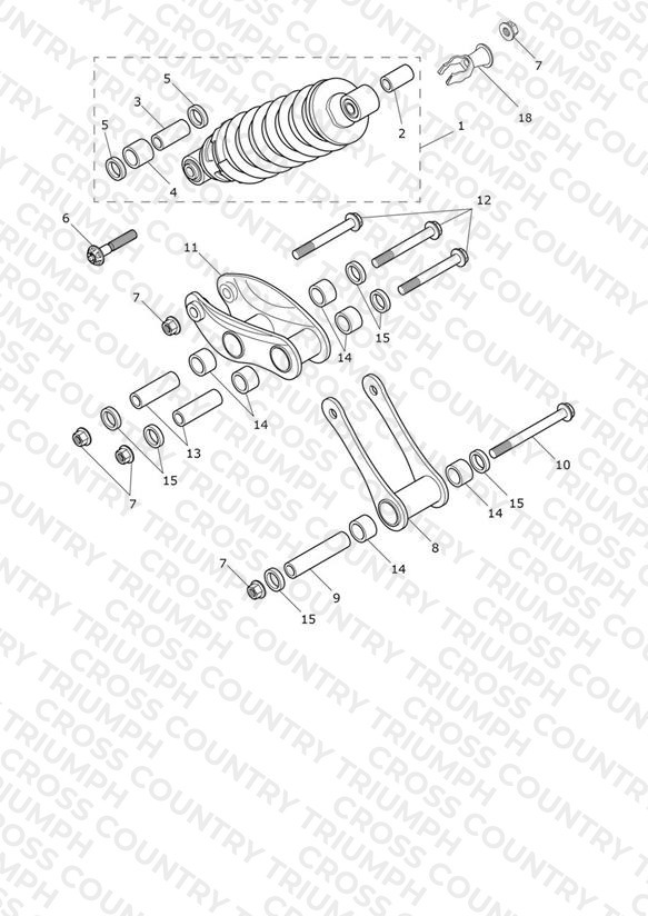 RSU and Linkage