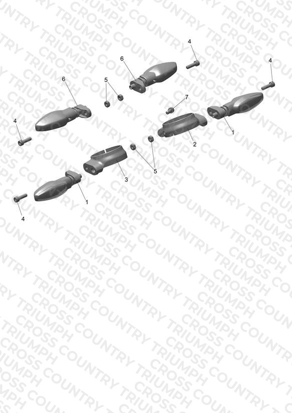 Indicators - All Except US & CA
