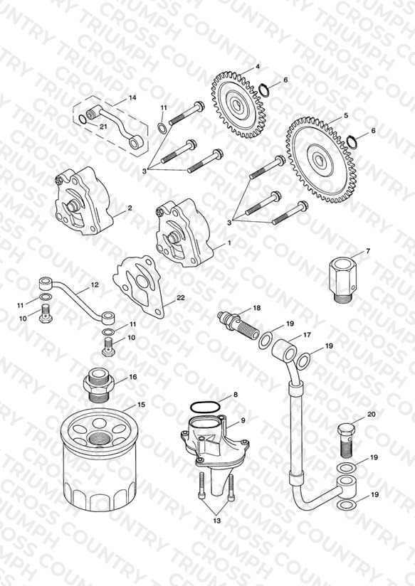 Lubrication System