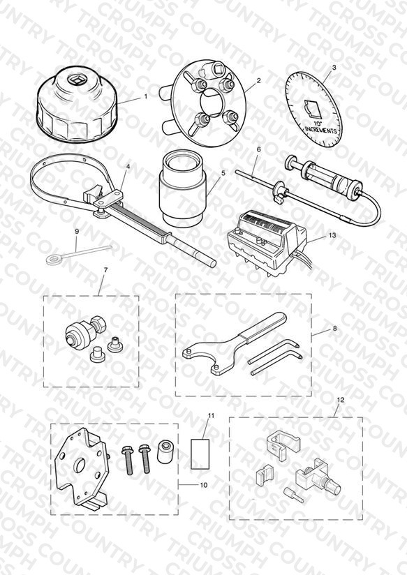 Service Tools
