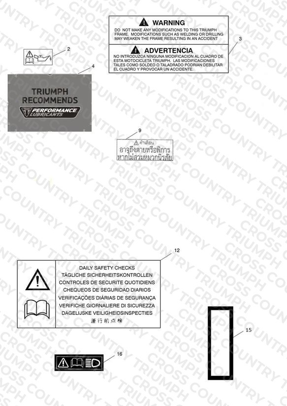 Warning Labels