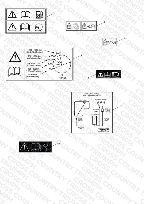 Warning Labels