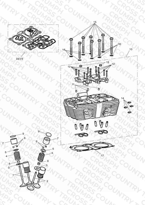 Cylinder Head & Valves
