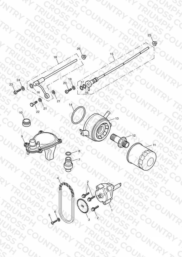 Lubrication System