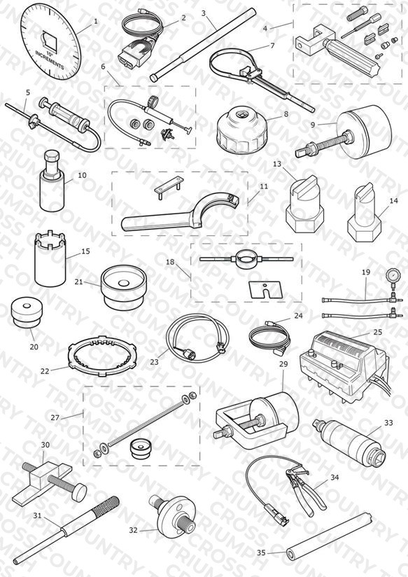 Service Tools
