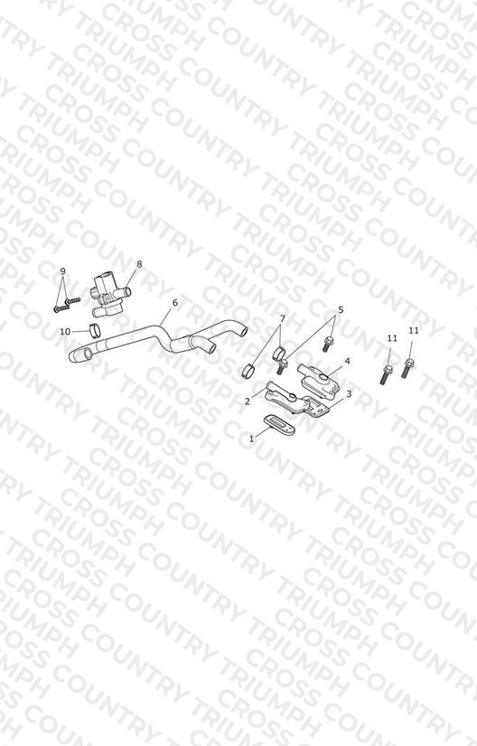 Emissions Control