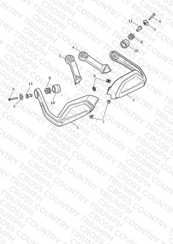 Handguards